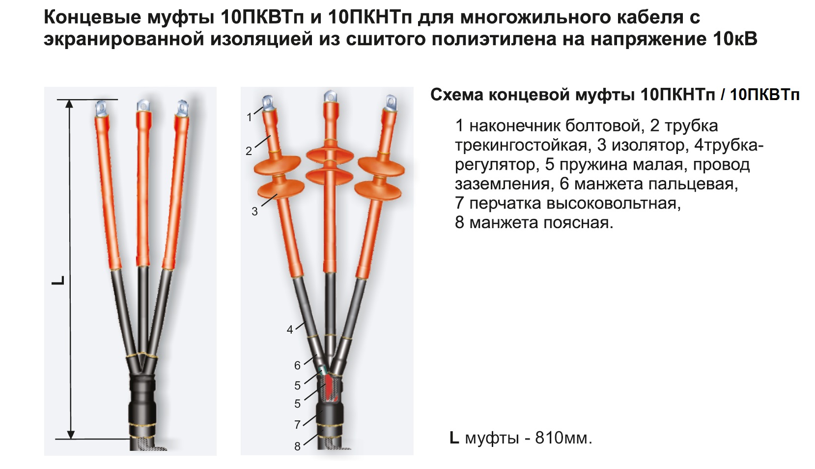 Муфта СШП кон внут 10 ПКВТп-8 [аналог 26337] (3*70-120) ТЕРМОФИТ